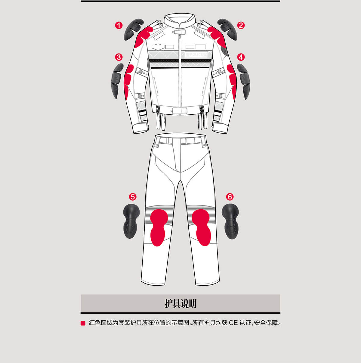 護(hù)具展示