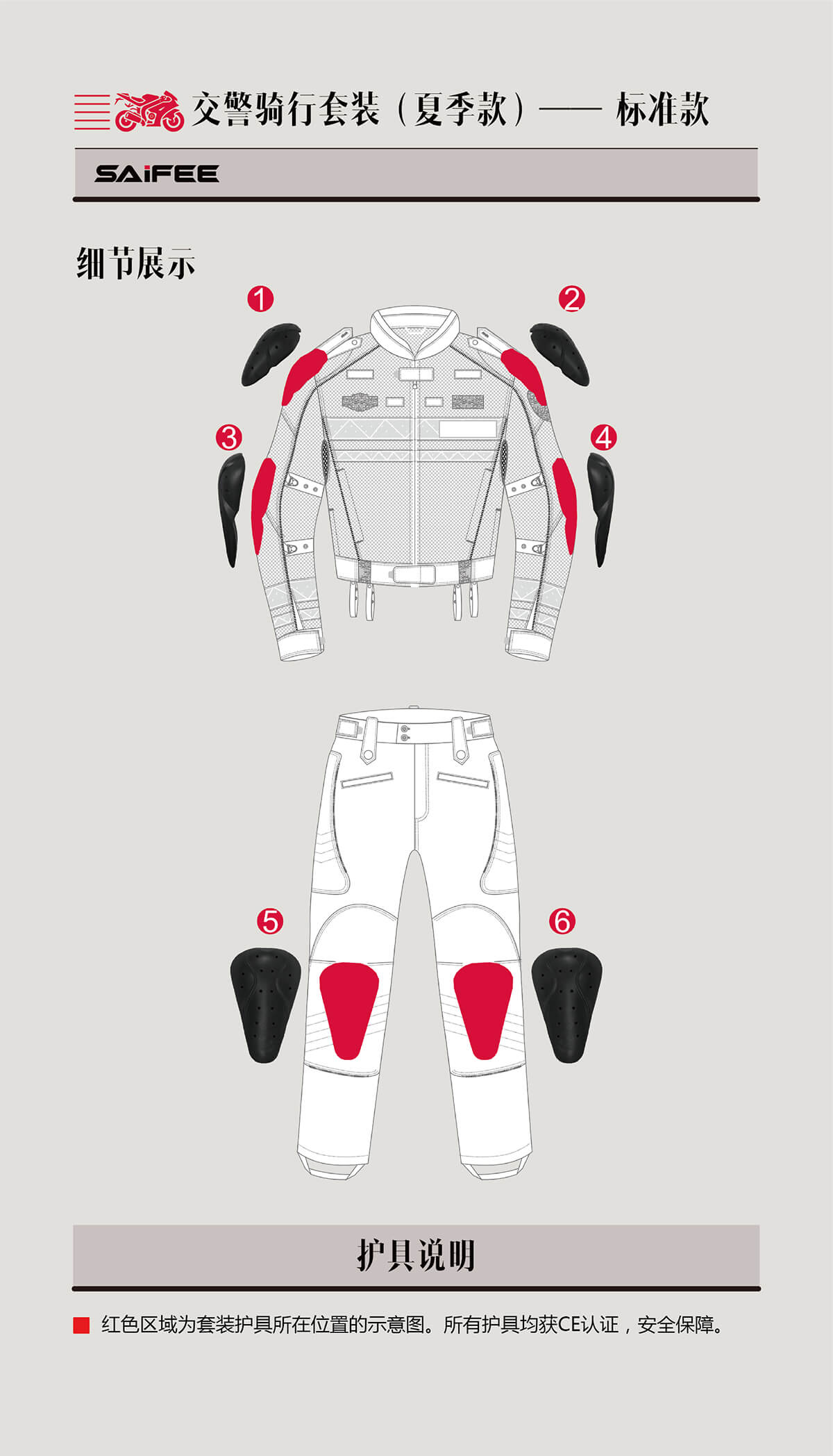 交警騎行服夏季款護(hù)具說(shuō)明