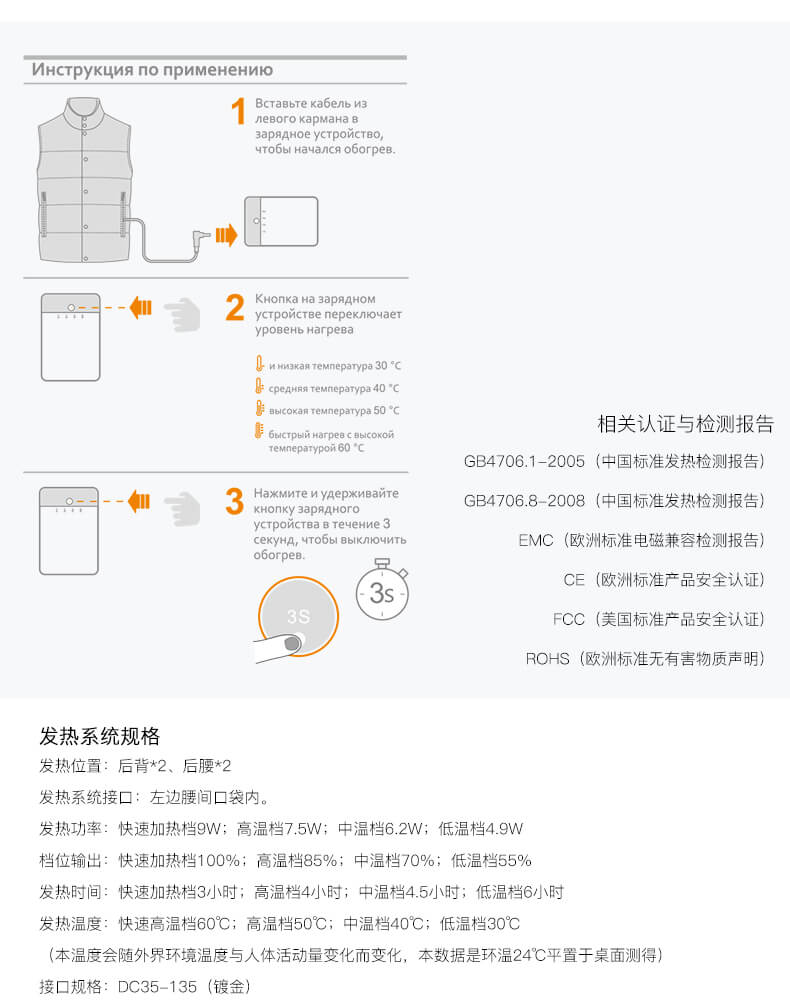 相關(guān)認(rèn)證與檢測報(bào)告