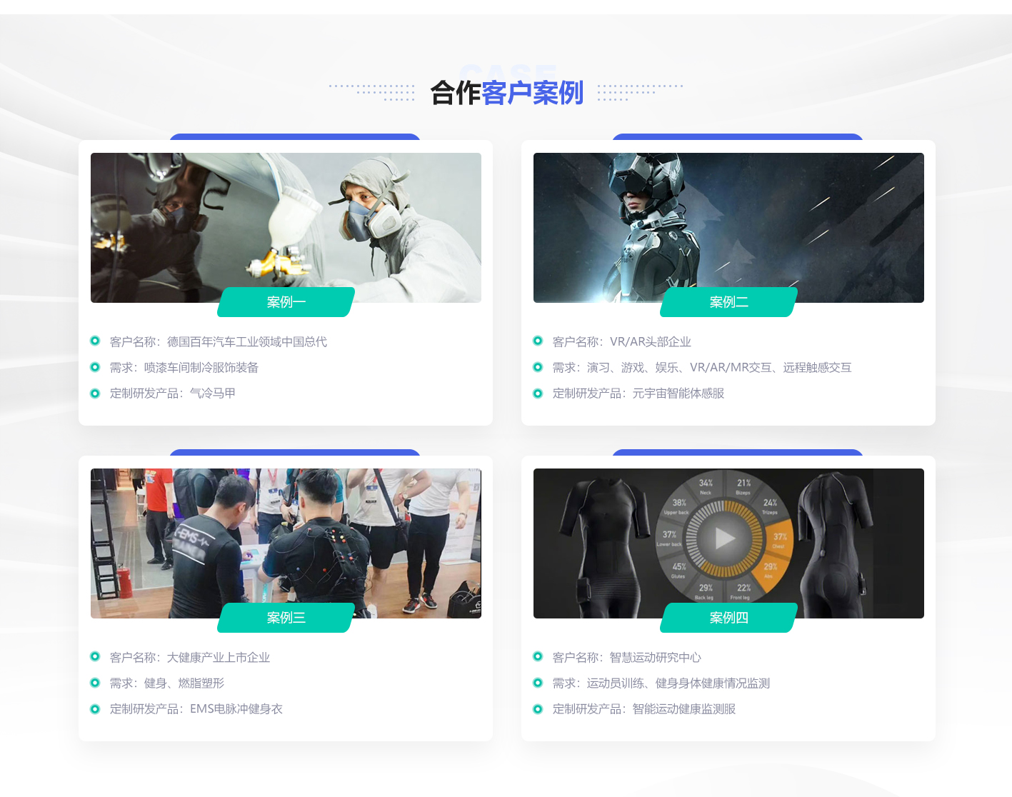 智能服裝ODM合作案例